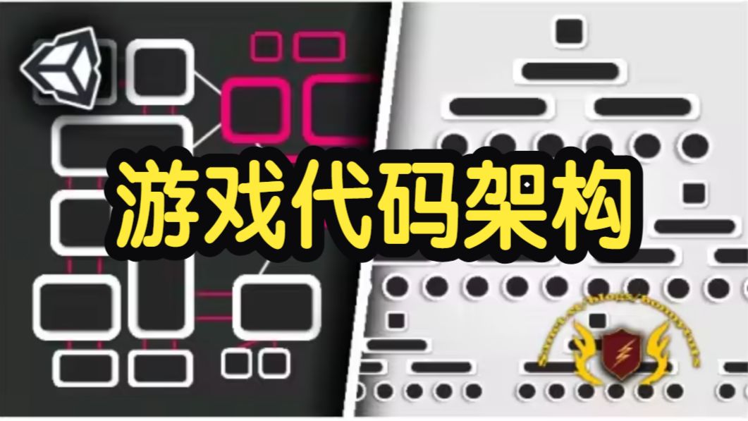 【国语】独立开发者游戏开发核心：代码架构教程